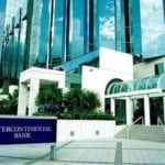 santander global bank