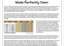 Application Image Estimating Take Service Life