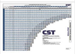 Aquastore Capacity Chart