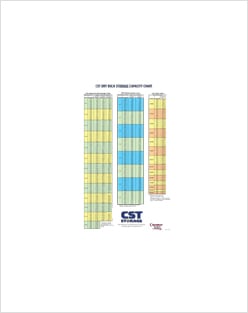 Frac Tank Capacity Chart