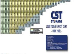 CST Storage Chart