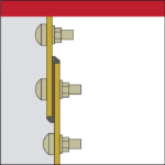 flat panel design